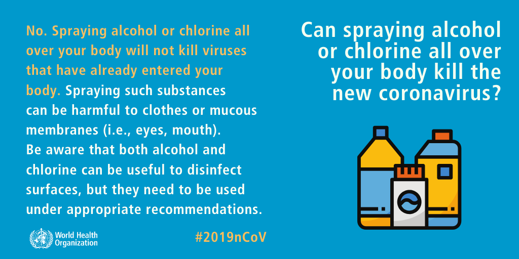 Spraying alcohol or chlorine